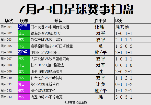 南宫娱乐-球队比分激烈，双方进攻端技术对拼如何收获？