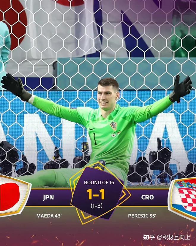 乌克兰队战平克罗地亚,晋级形势堪忧 乌克兰队战平克罗地亚,晋级形势堪忧