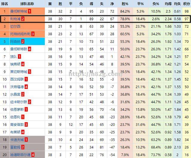 南宫娱乐-尤尔根德队重新制定战术，寻求突破