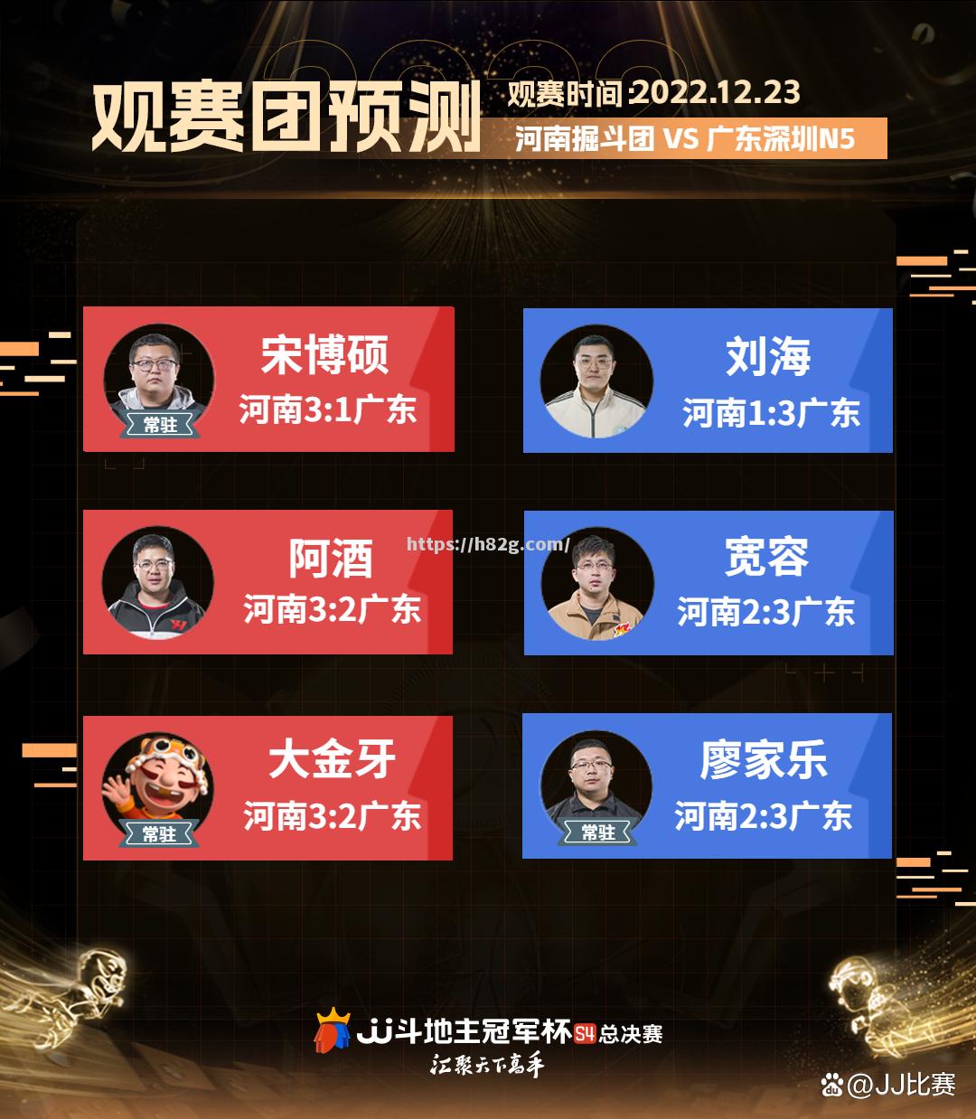 南宫娱乐-冠军杯八强产生，强队展现实力