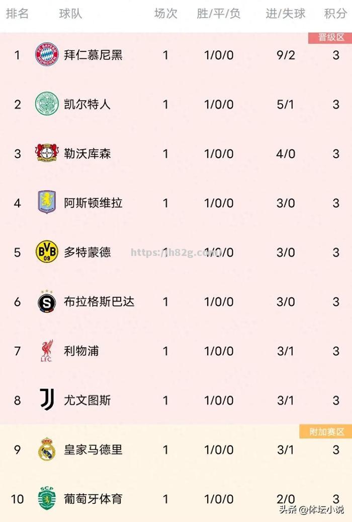 南宫娱乐-亚特兰大赢得关键胜利，稳固积分榜前四位置