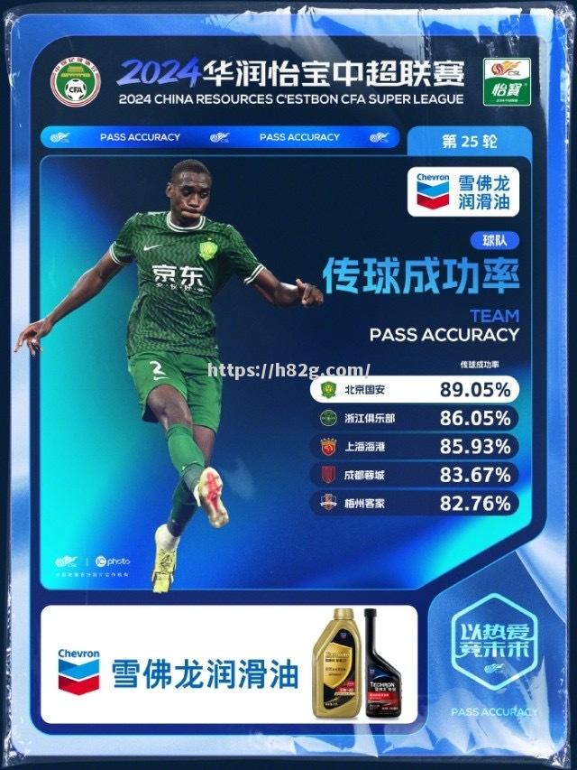 北京国安客场战平浙江绿城,保持不败纪录 北京国安客场战平浙江绿城,保持不败纪录