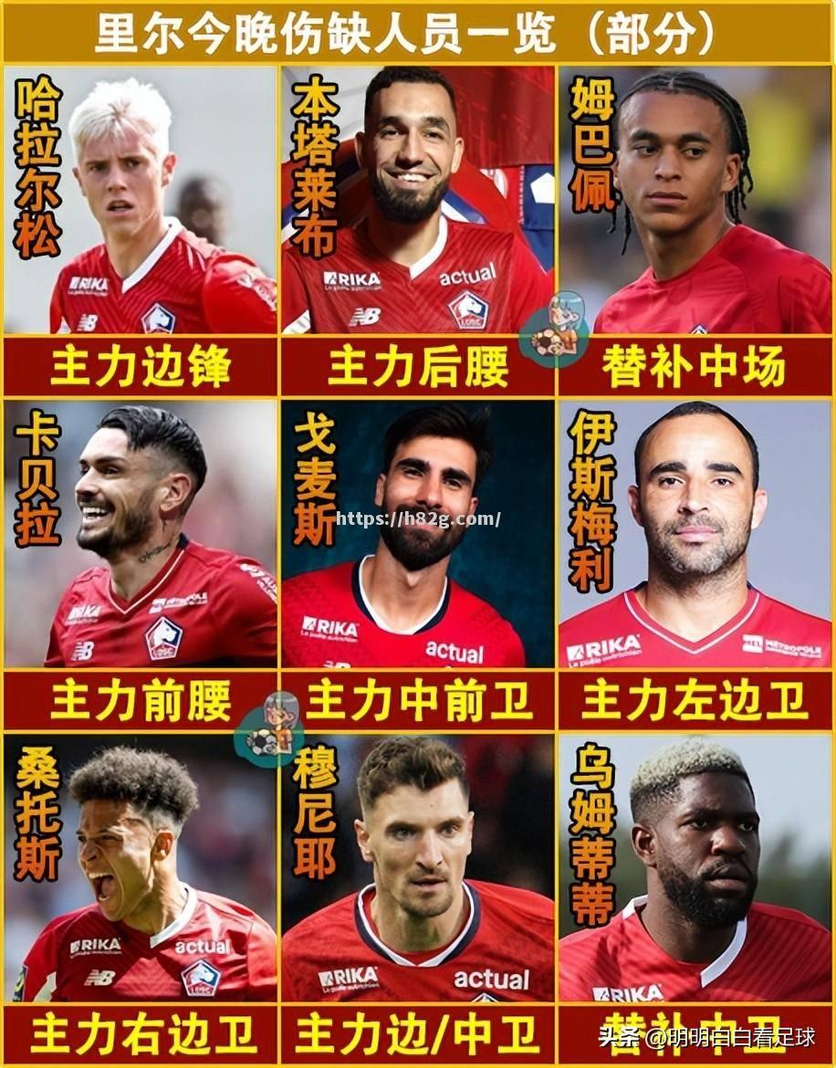 南宫娱乐-里昂全队备战，誓夺取胜晋级下一轮