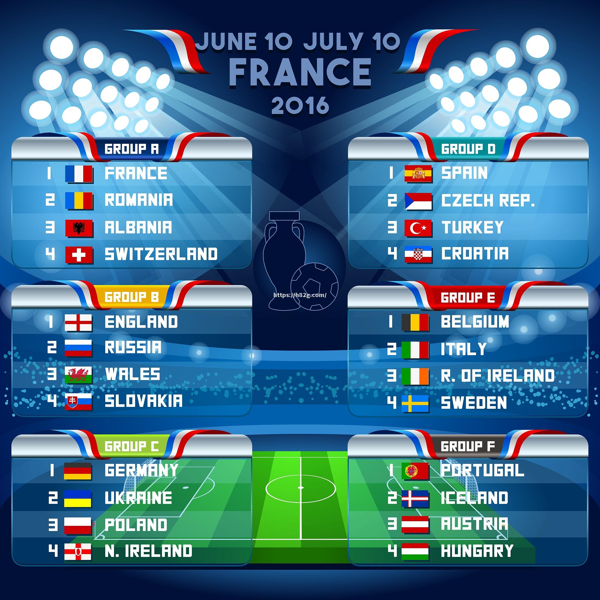 南宫娱乐-葡萄牙连胜,提前锁定小组第一