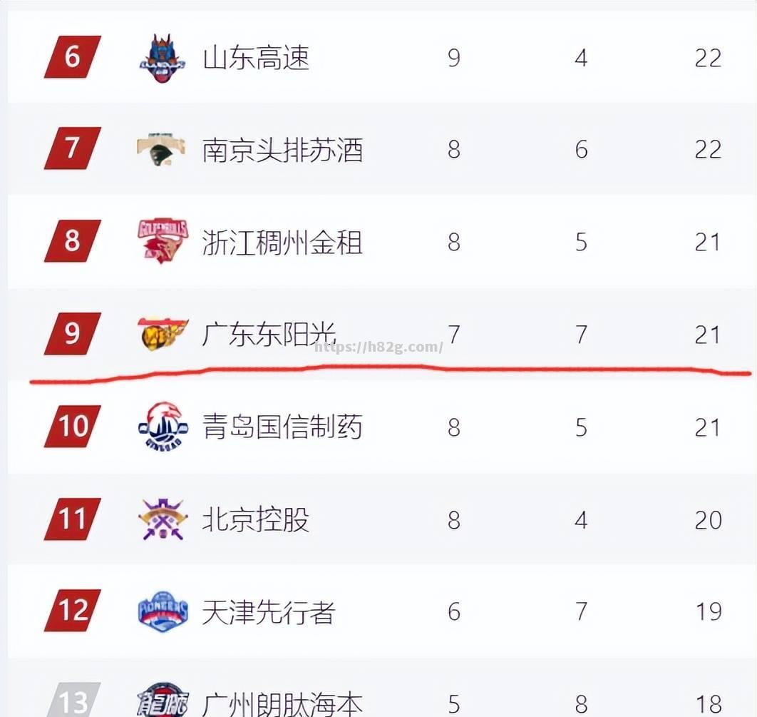 南宫娱乐-上海男篮取得胜利，稳居积分榜前列