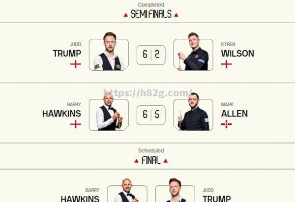 惊险过关！球队终场前逆转反超对手