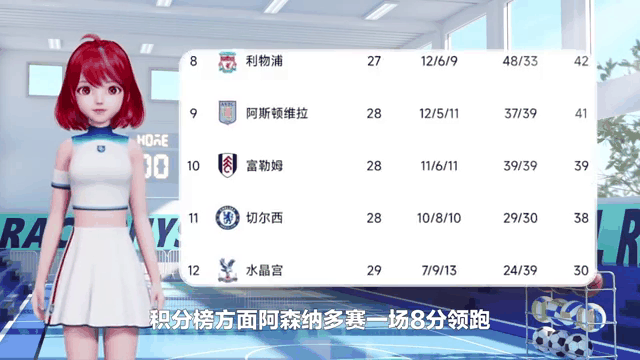 南宫娱乐-切尔西客场告捷,继续领跑积分榜